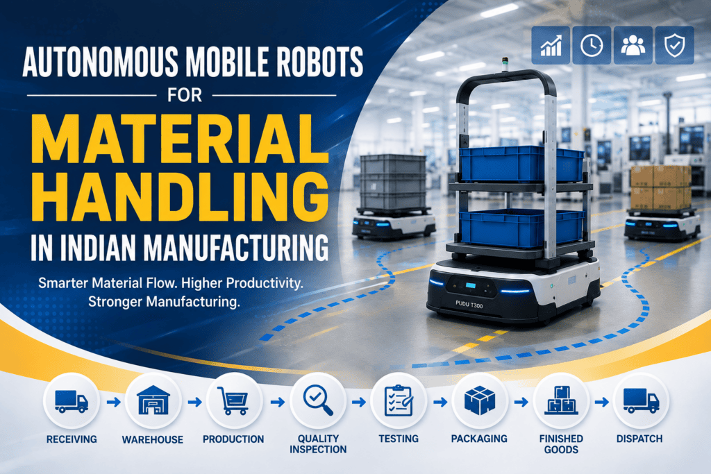 Autonomous Mobile Robots for Material Handling